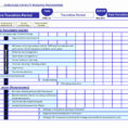 Workforce Planning Excel Spreadsheet In Workforce Plan Template Excel New Staffing Calculator Excel Template