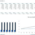 Workforce Planning Excel Spreadsheet Inside Workforce Planning Template Excel