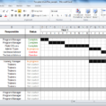 Workforce Planning Excel Spreadsheet With Regard To Workforce Planning Excel Spreadsheet – Spreadsheet Collections
