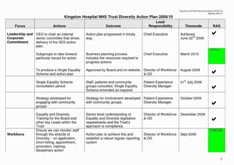 workforce-planning-spreadsheet-template-db-excel