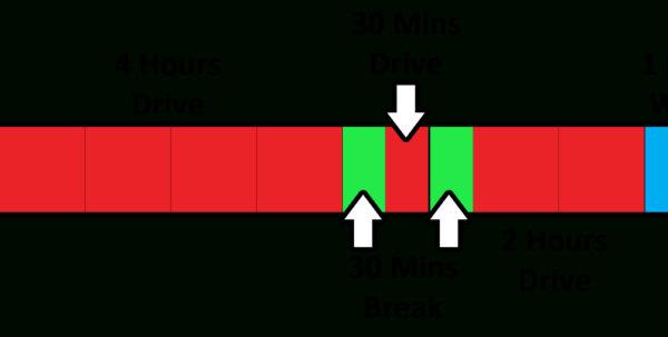 Working Time Directive Drivers Hours Spreadsheet throughout Working Time Directive  Driver Hours