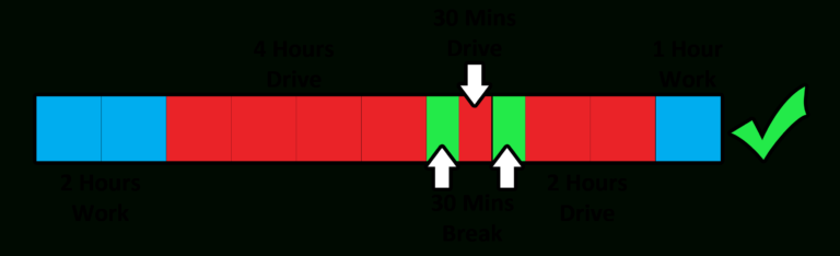 working-time-directive-drivers-hours-spreadsheet-db-excel