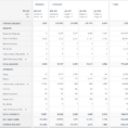 Workload Forecasting Spreadsheet Within Treasury Software Blog