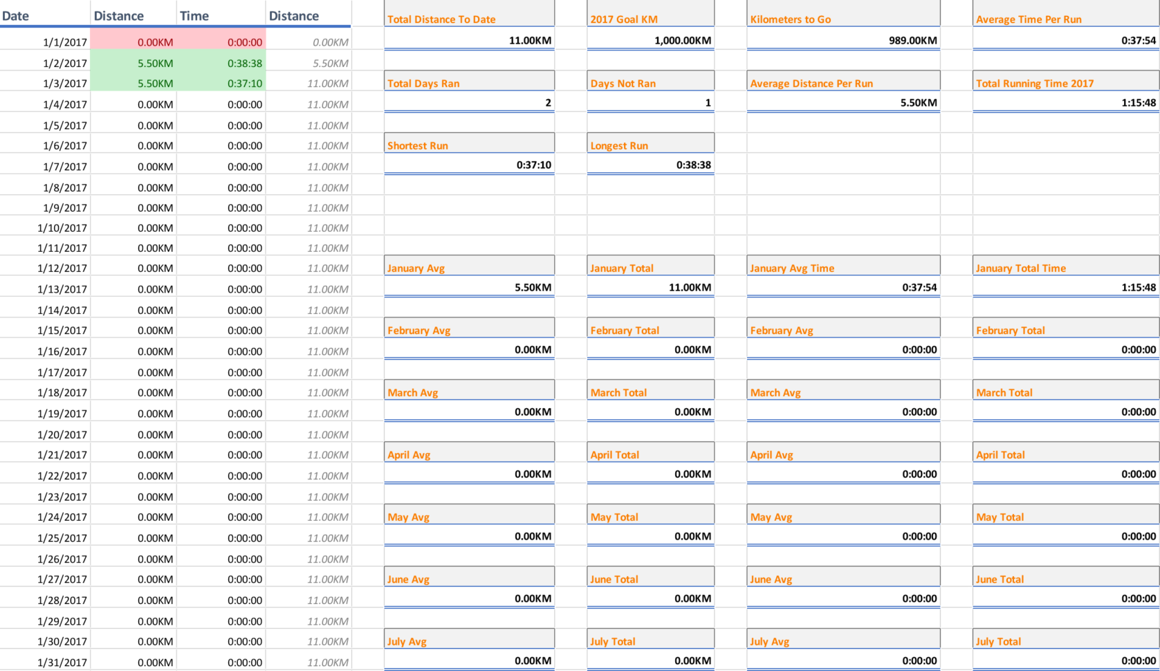 Workout Tracker Spreadsheet Intended For Runner Creates A Simple And Free Way To Help Hit Your 2017 Training
