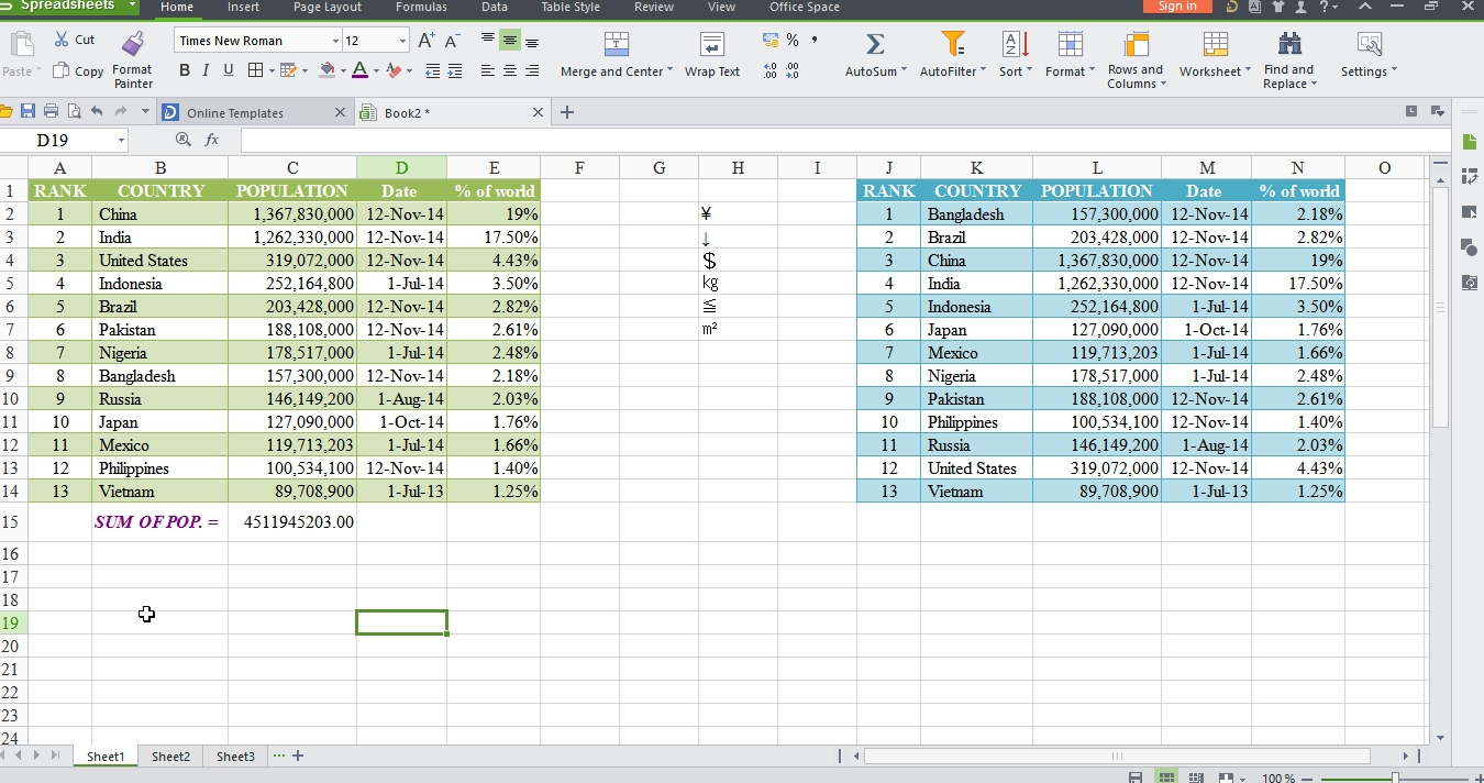 what is the equivalent of f4 in excel for mac