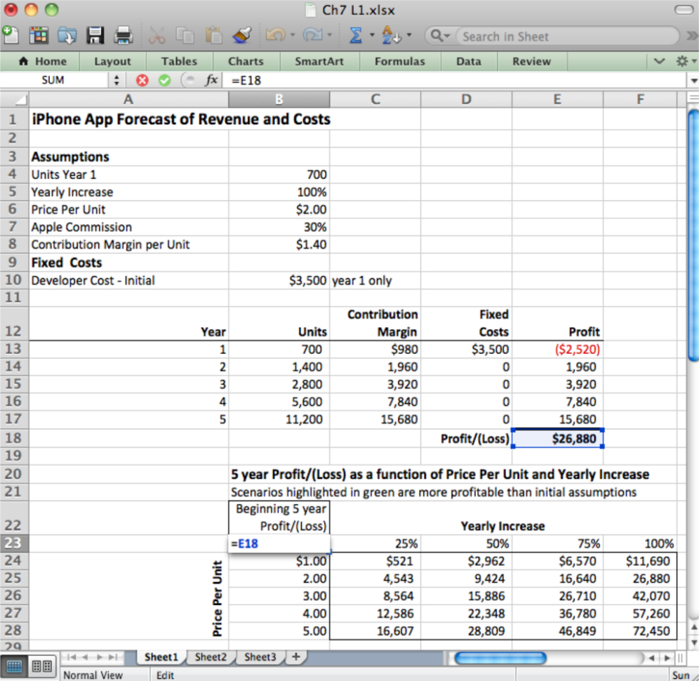 Wps Spreadsheet Templates Throughout Spreadsheet Data Analysis Kingsoft Template Excel Tool Invoice Ict