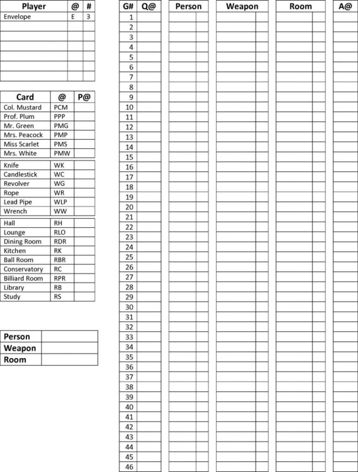 Wrench Time Study Spreadsheet Within Time Off Tracking Spreadsheet Sample Worksheets Employee Paid Free