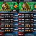 Wwe Supercard Stats Spreadsheet For Noob Question: Same Max Cards But Different Stats? : Wwesupercard