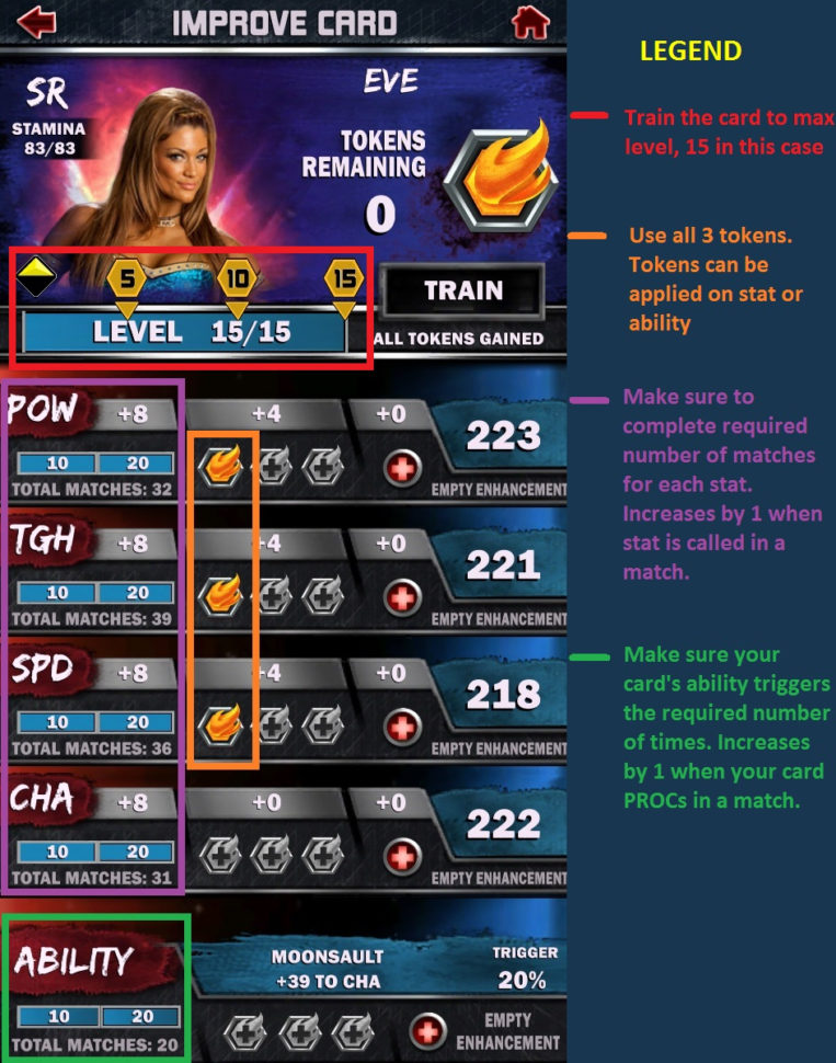 Wwe Supercard Stats Spreadsheet Inside Important Leveling Tip For Proing Cards : Wwesupercard Wwe Supercard Stats Spreadsheet Inside Important Leveling Tip For Proing Cards : Wwesupercard