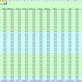 Yearly Bills Spreadsheet Within Free Comprehensive Budget Planner Spreadsheet Excel