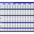 Yearly Budget Spreadsheet Within Samples Of Budget Spreadsheets  Tagua Spreadsheet Sample Collection