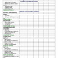 Yearly Expenses Spreadsheet With Yearly Expenses Spreadsheet  Laobingkaisuo In Business Budget