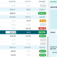 Ynab Spreadsheet Throughout The Best Budgeting Apps And Tools: Reviewswirecutter  A New