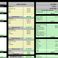 You Need A Budget Spreadsheet Within 105+ Personal Budget Categories It's So Easy To Track Your Spending