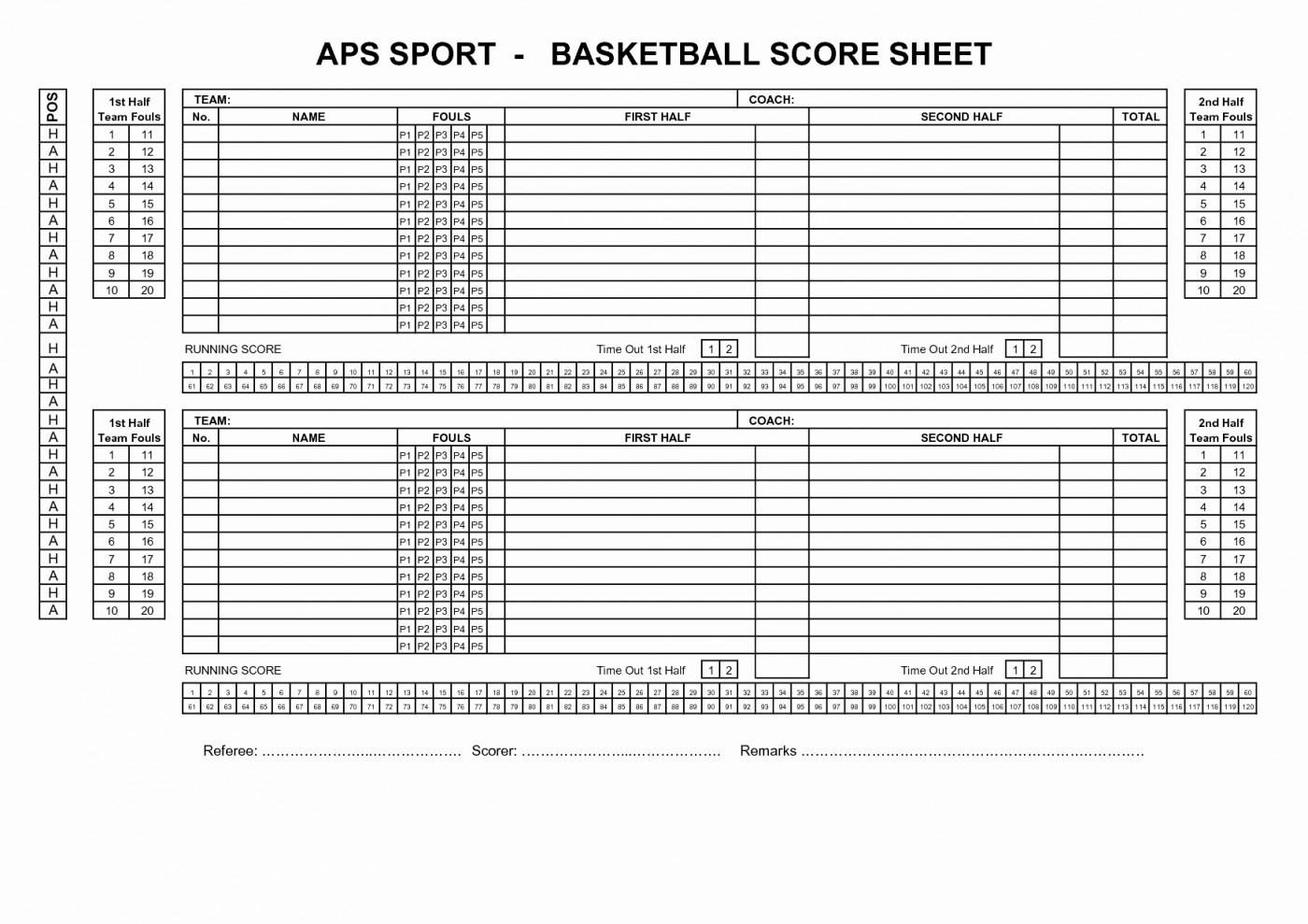 Youth Baseball Stats Spreadsheet With Regard To 018 Little League Lineup Template Youth Baseball Stats Spreadsheet