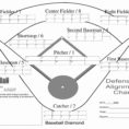 Youth Baseball Stats Spreadsheet With Regard To Little League Baseball Depth Chart Template  Crescentcollege
