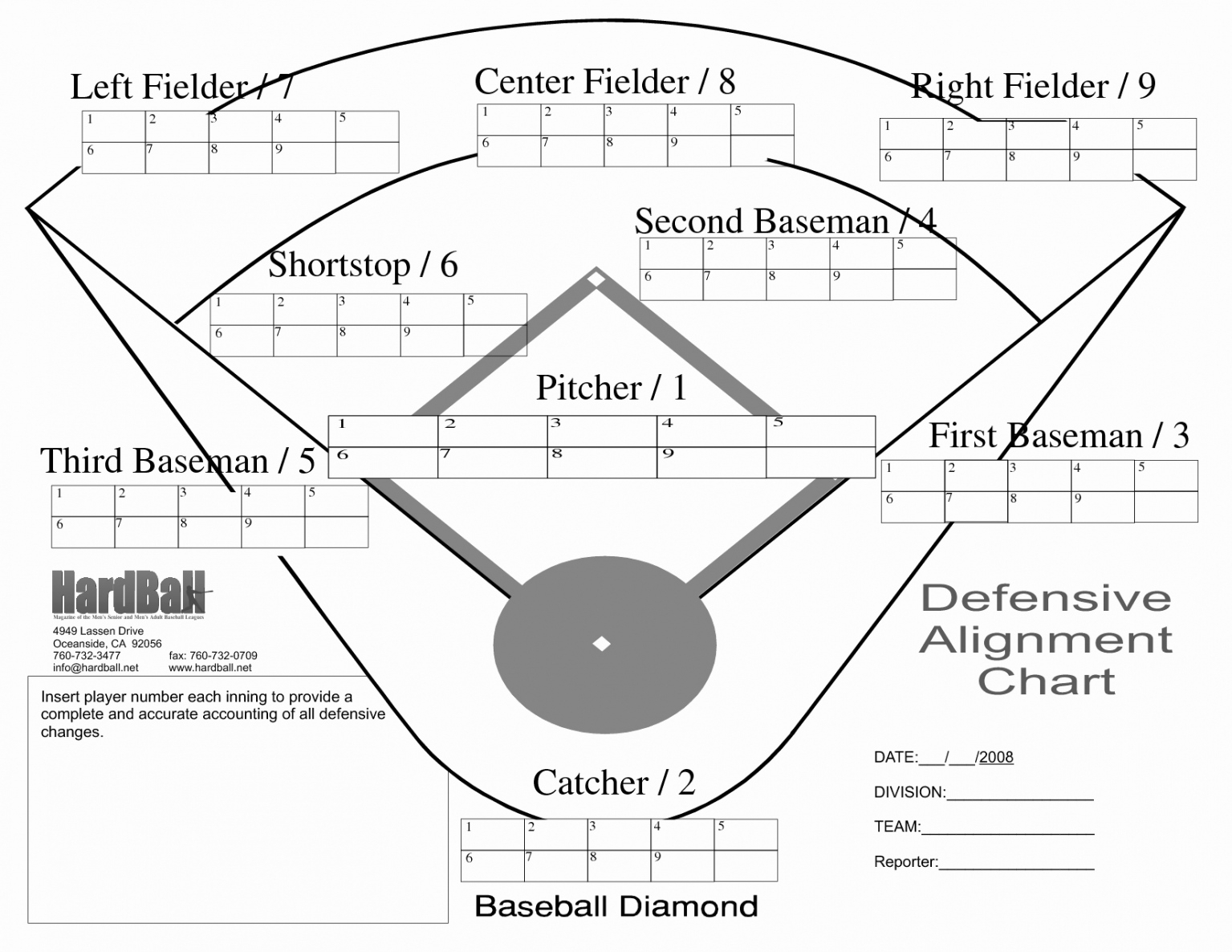 depth-chart-baseball-template