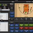 Youth Basketball Playing Time Spreadsheet Regarding New Breakthrough Basketball Stats App For Ipad  The Breakthrough