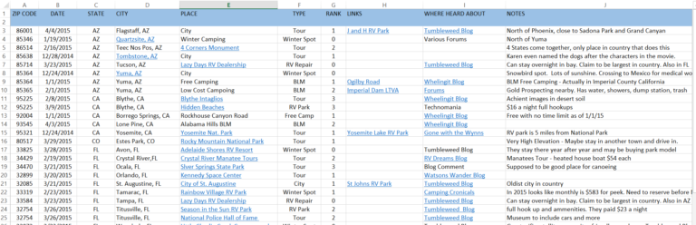 Zip Code Spreadsheet with regard to Spreadsheet Update – Places We Want ...