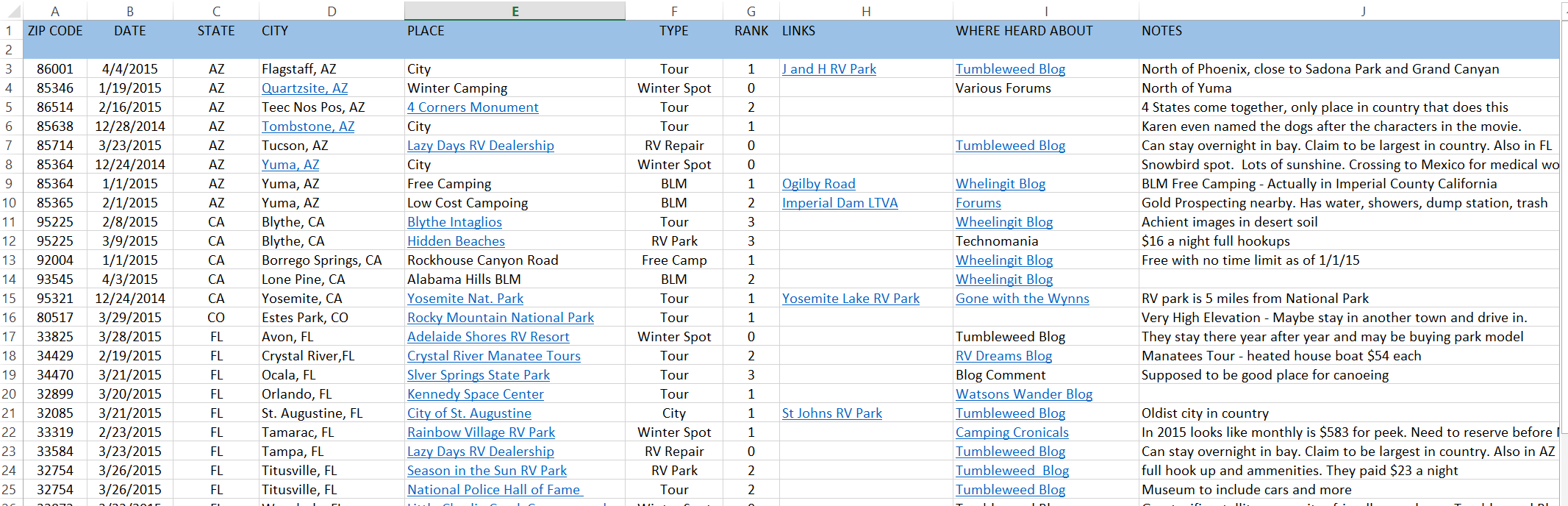 Zip Code Spreadsheet With Regard To Spreadsheet Update – Places We Want To Visit  Our Future In An Rv