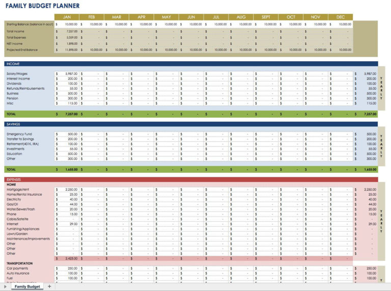 Estate Planning Worksheet Template — db-excel.com