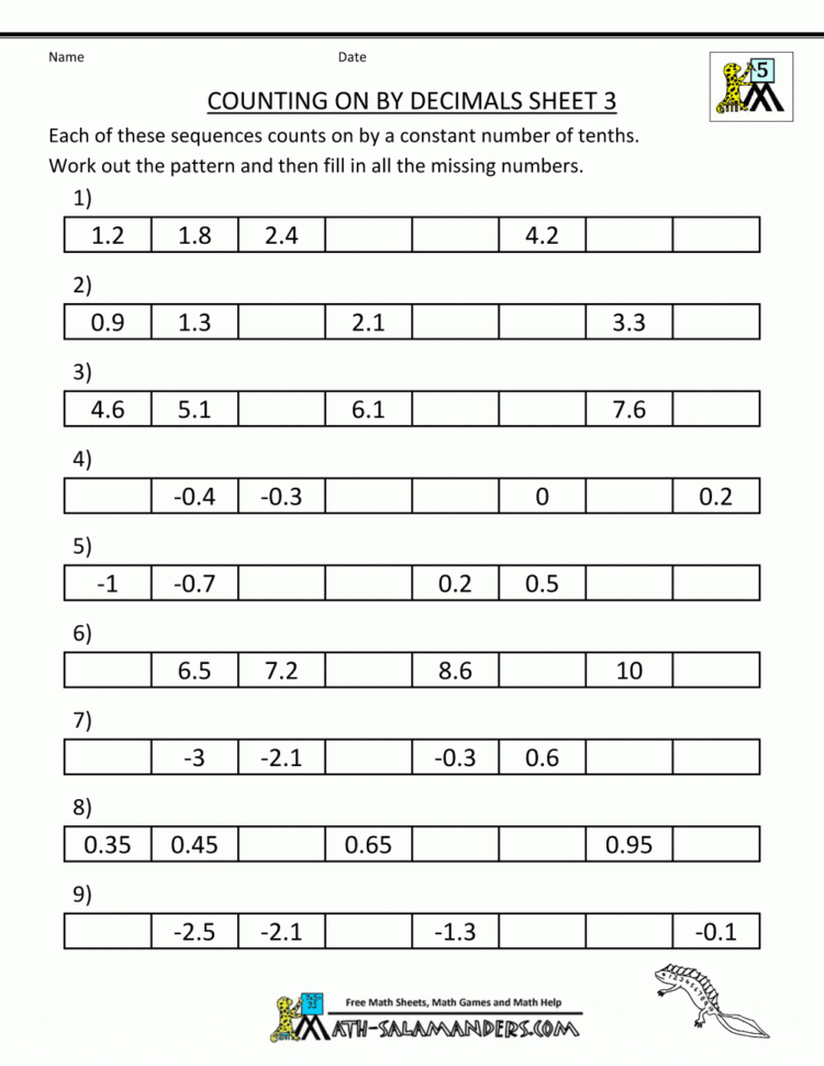 001 Worksheet Marvelous Decimals Comparing Worksheets Grade