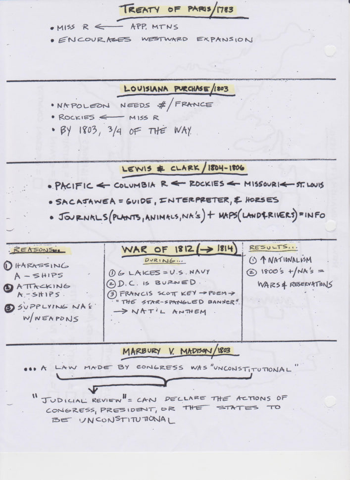 002 Manifest Destiny Essay Ch20920Notes20Pg202202016