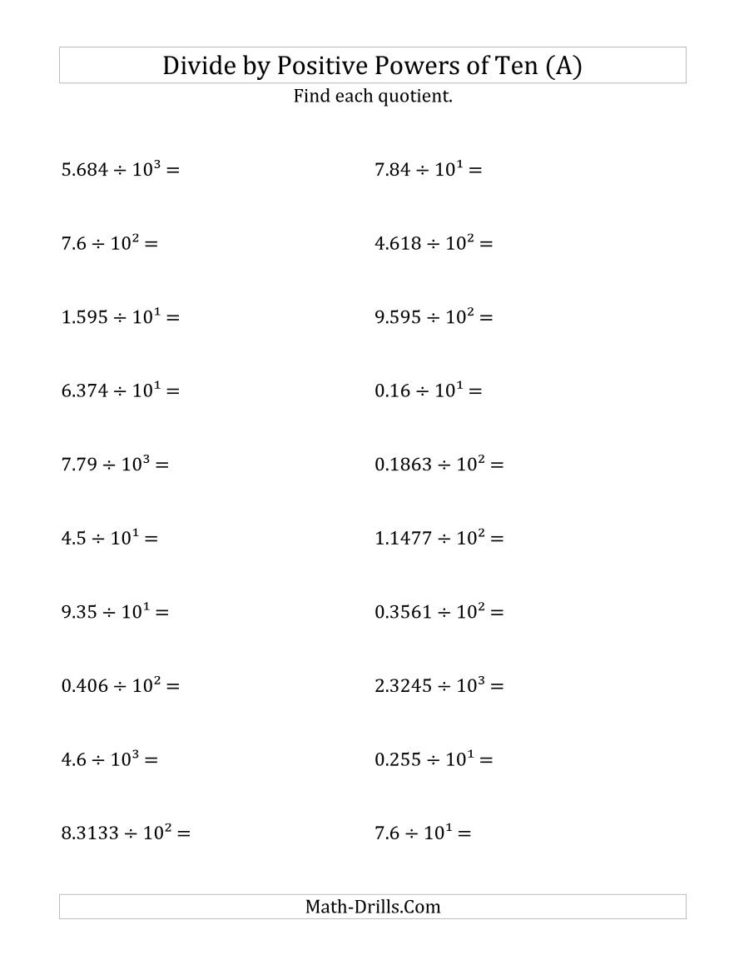 002 Powersoften Divide Decimal Pos Exponent 001 Pin