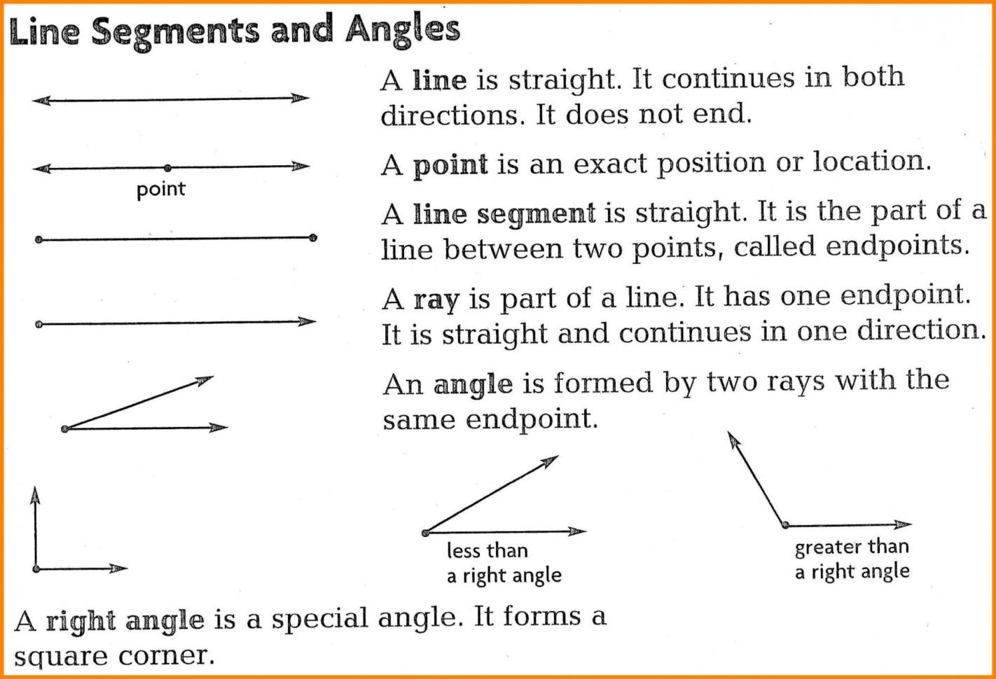 002 Worksheet Grade Surprising 4 Math Division Worksheets