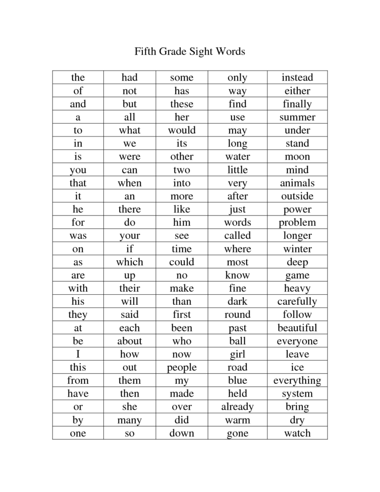 Fourth Grade Sight Words Worksheets Db excel