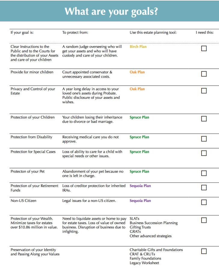 Estate Planning Worksheet Template — db-excel.com