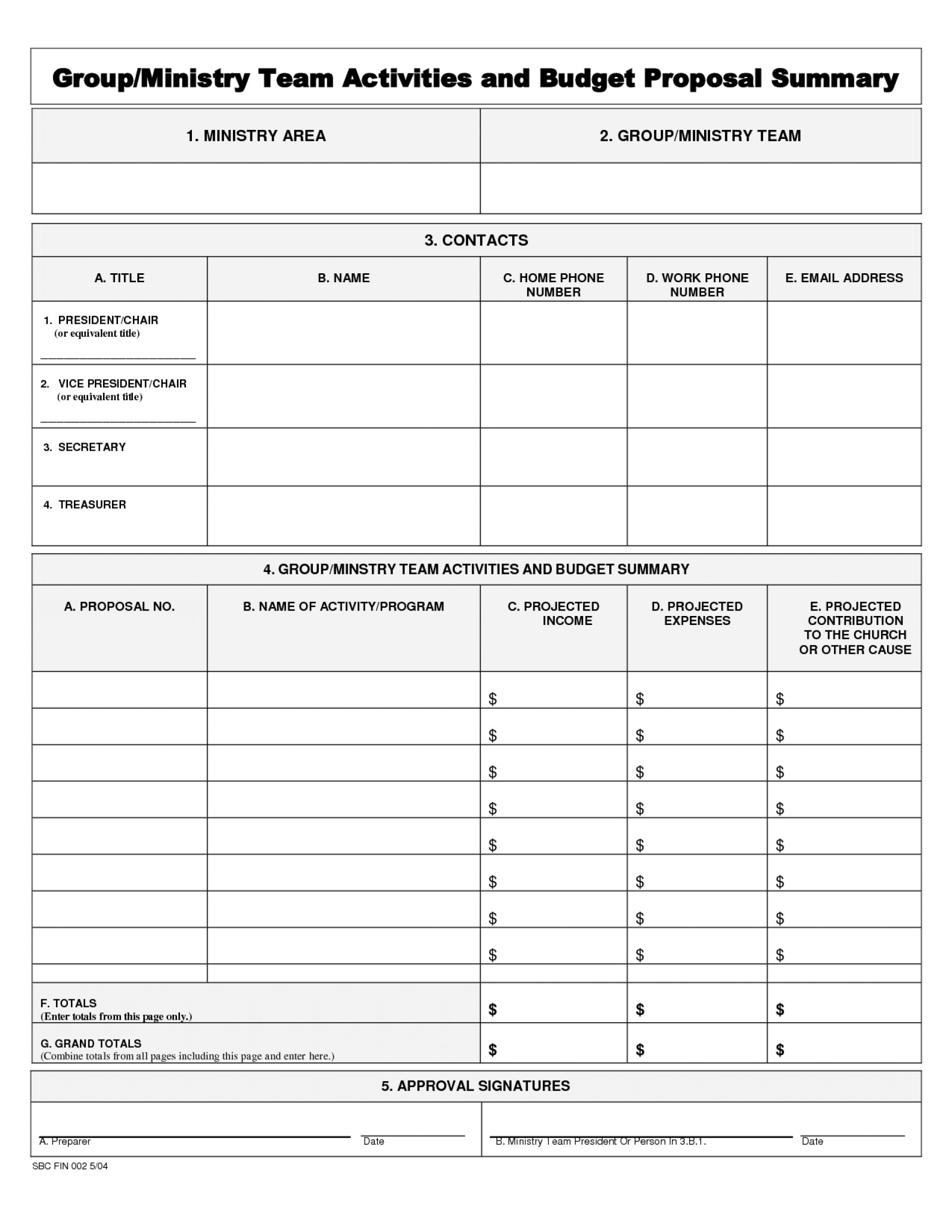 Youth Ministry Budget Worksheet —
