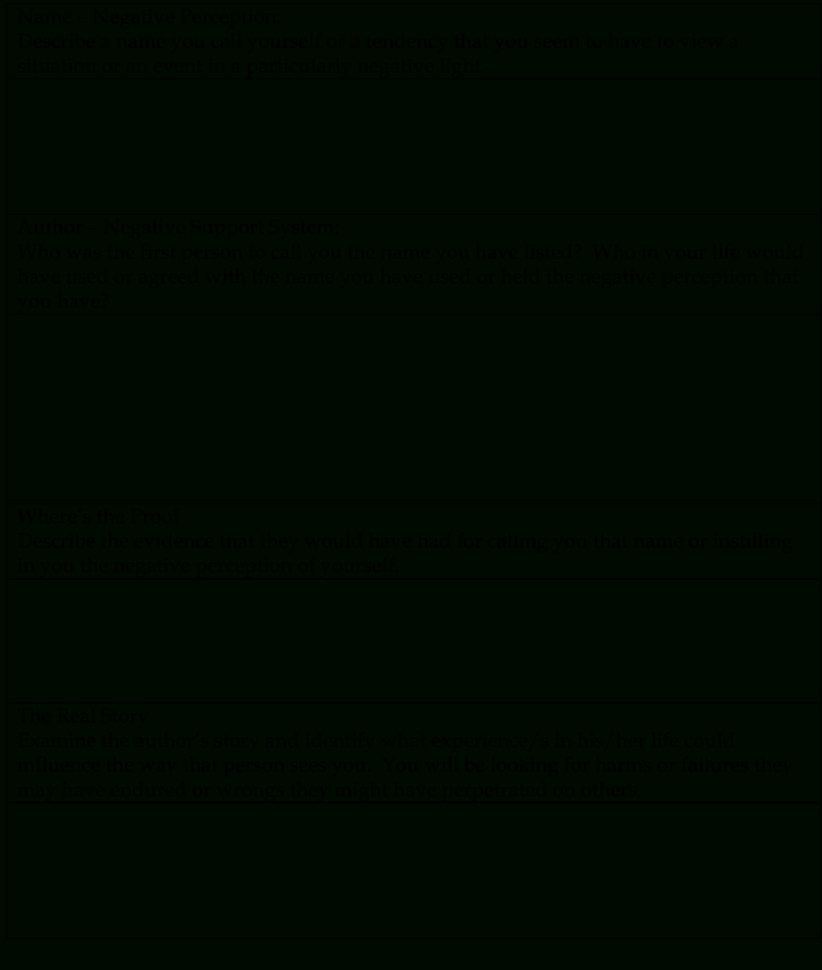 007 Plans Substance Abuse Relapse Prevention Worksheets