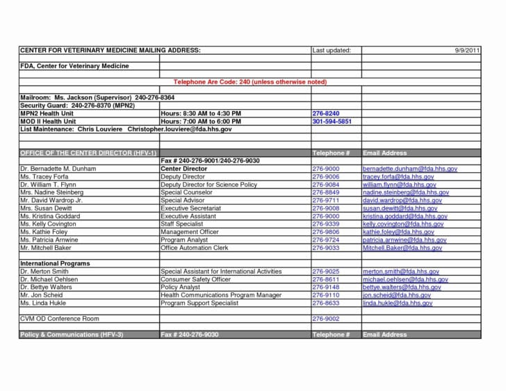 Estate Planning Worksheet