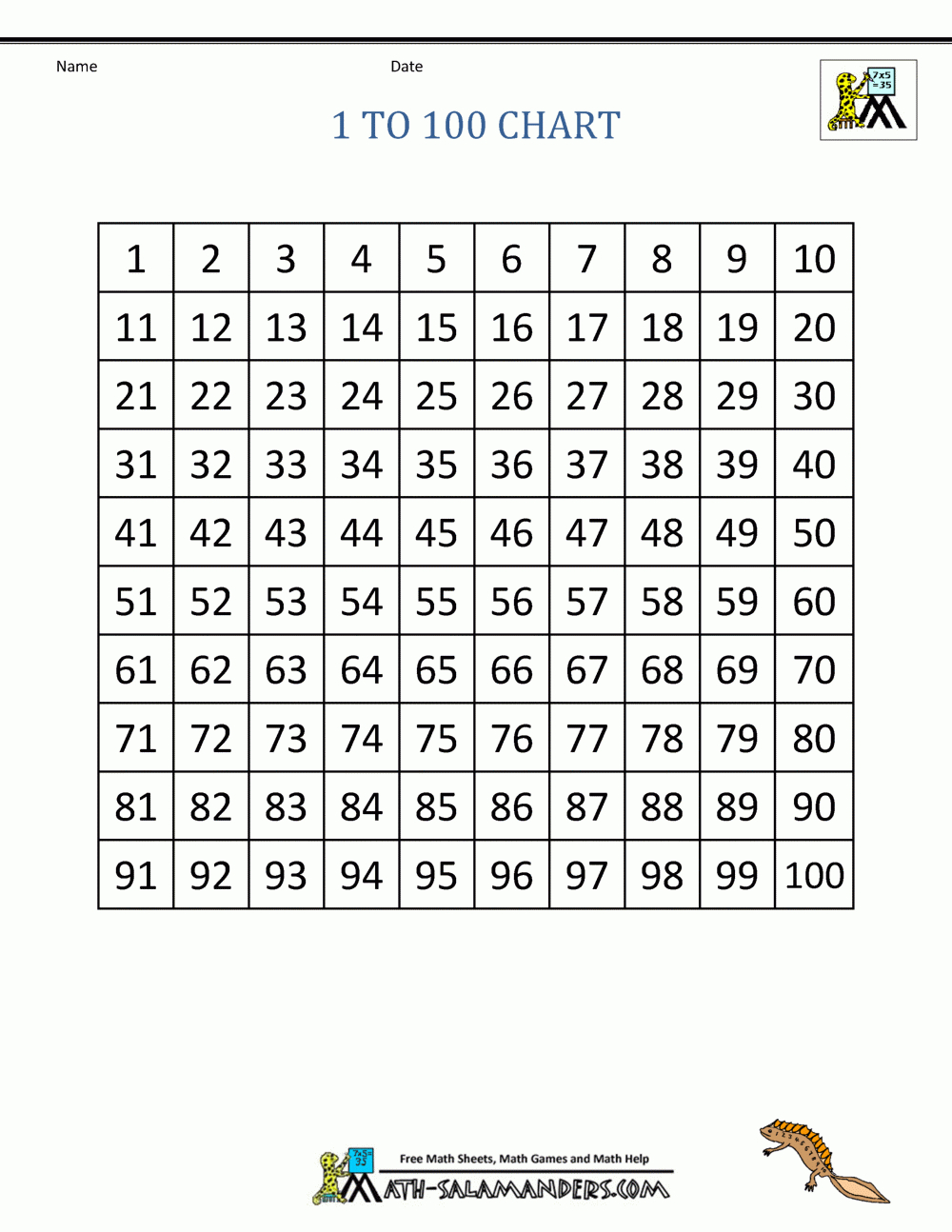 010 Printable Word 1St Grade Math Chart Number Stupendous