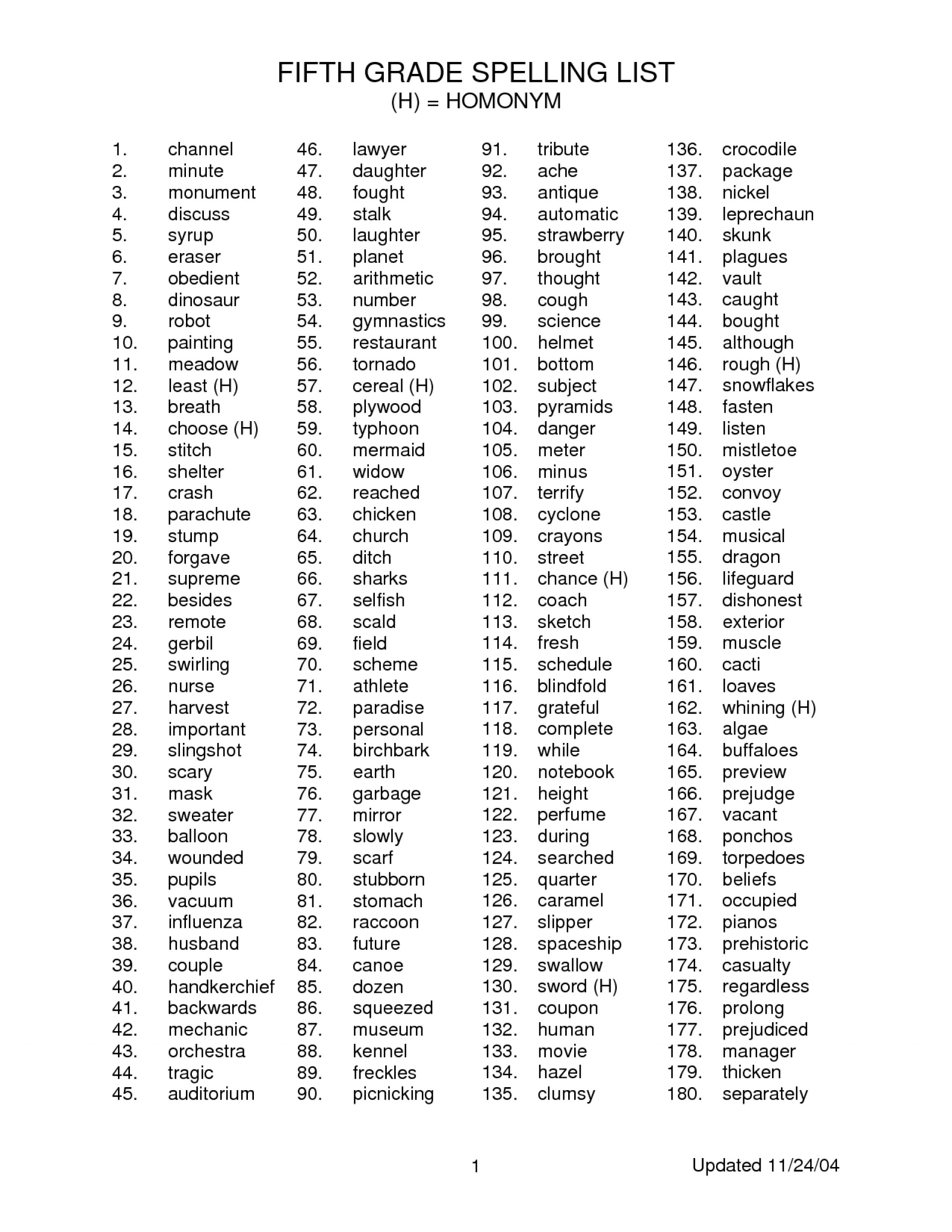 010 Printable Word 5Th Grade Spelling Words Stunning Bee