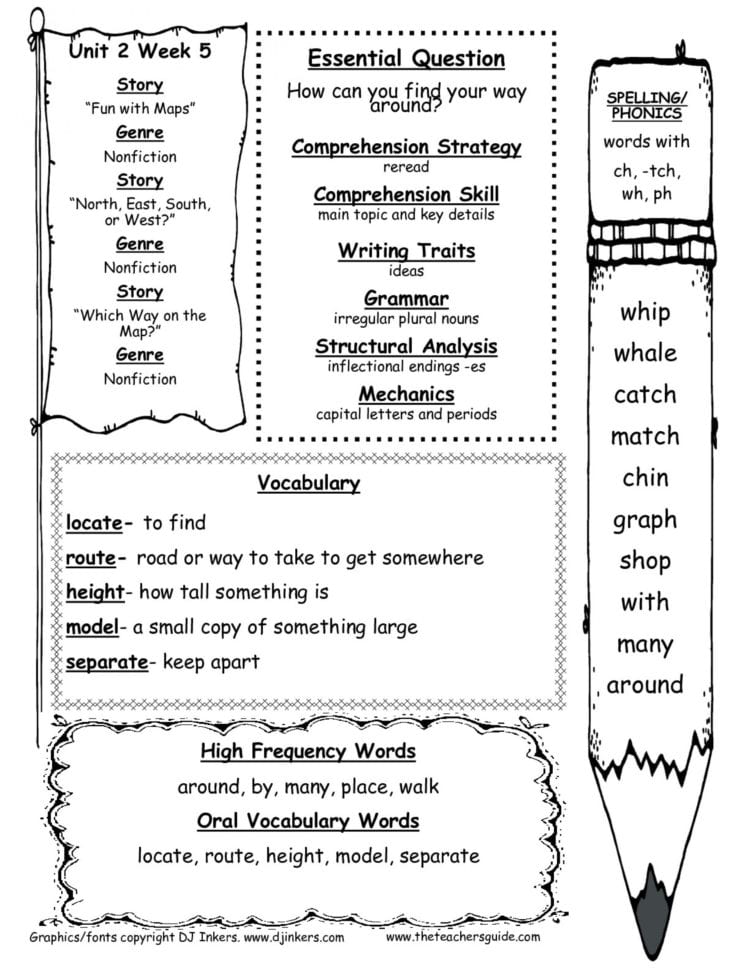 011-high-school-spelling-words-printable-science-experiments-db-excel