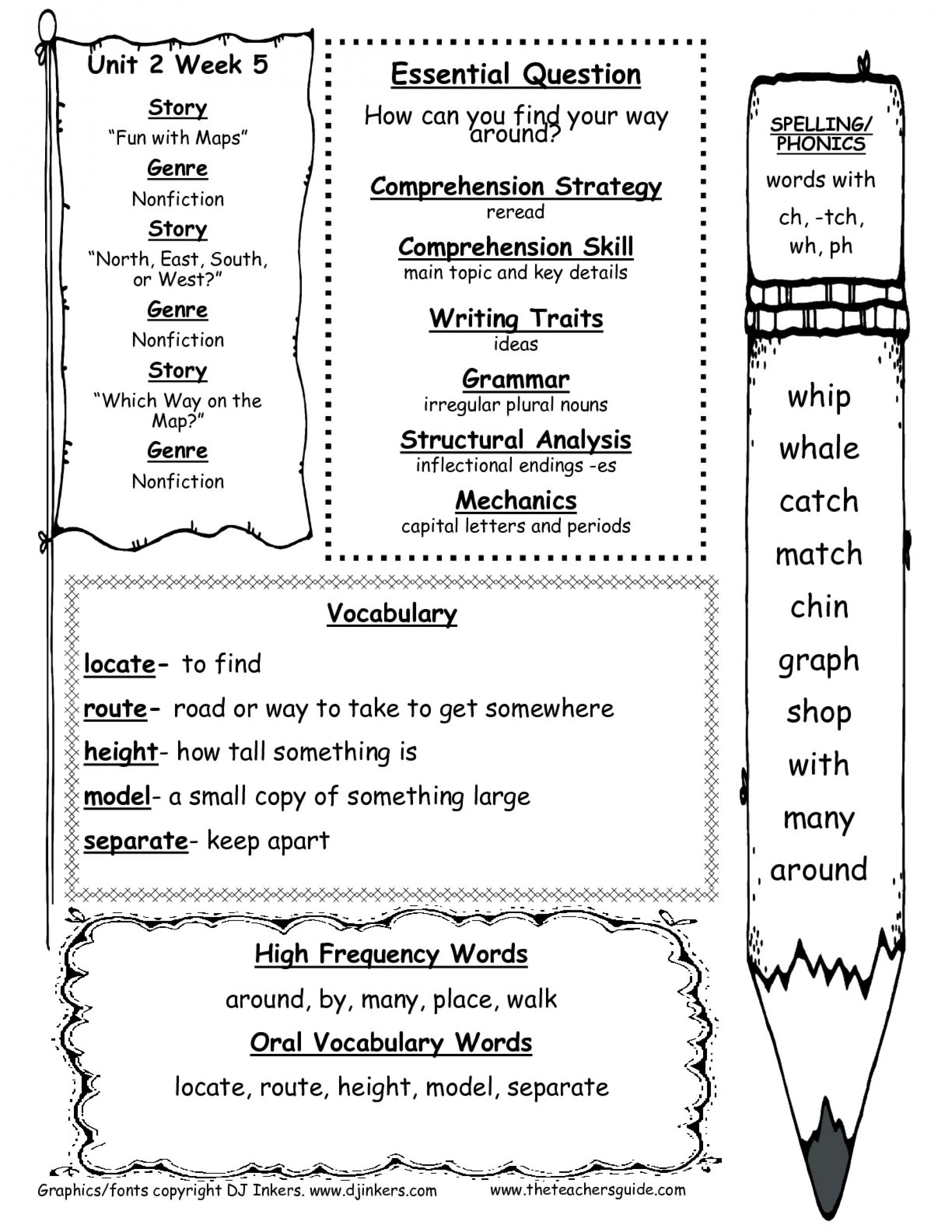 011 High School Spelling Words Printable Science Experiments
