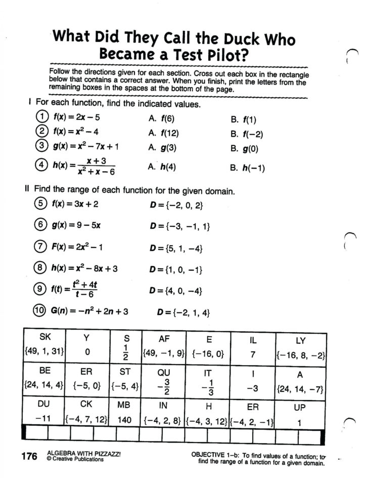 Standard Form Equation Of A Circle Worksheet Answers — db-excel.com