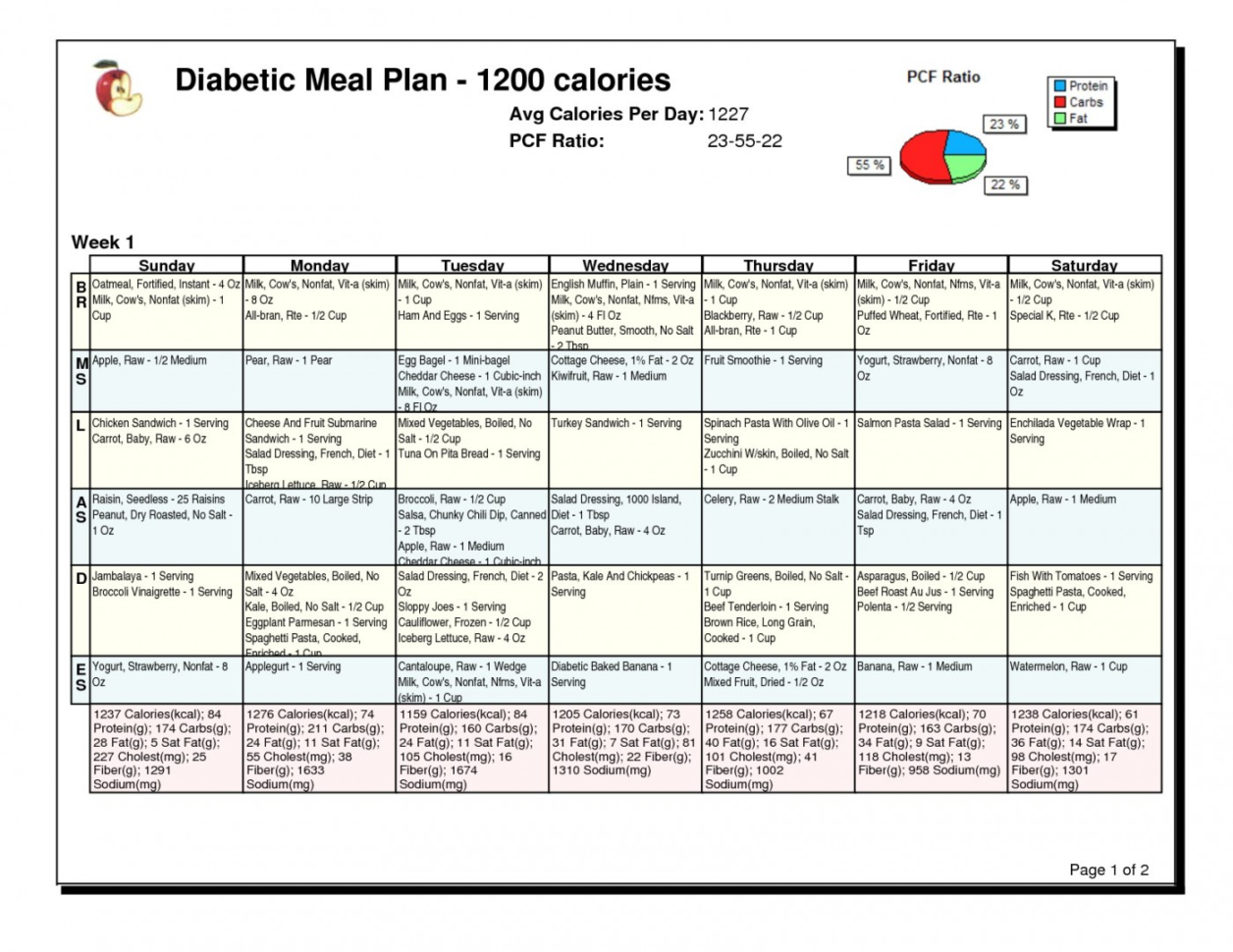 diabetic-meal-planning-worksheet-db-excel