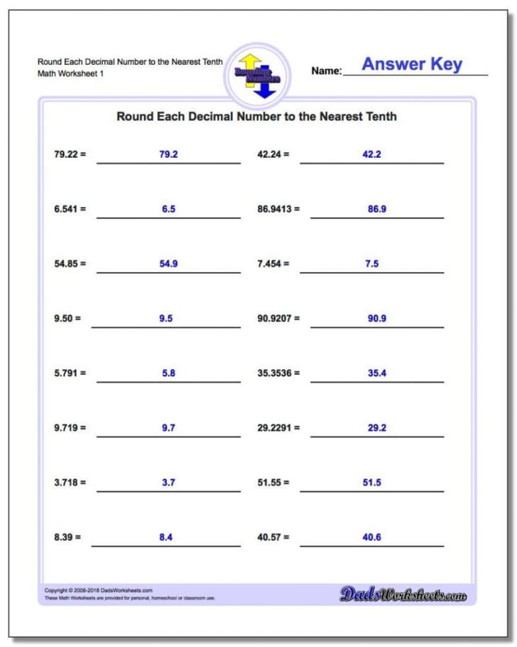 Common Core Worksheets Fractions