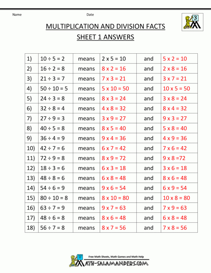 Fun Worksheets For 3Rd Grade