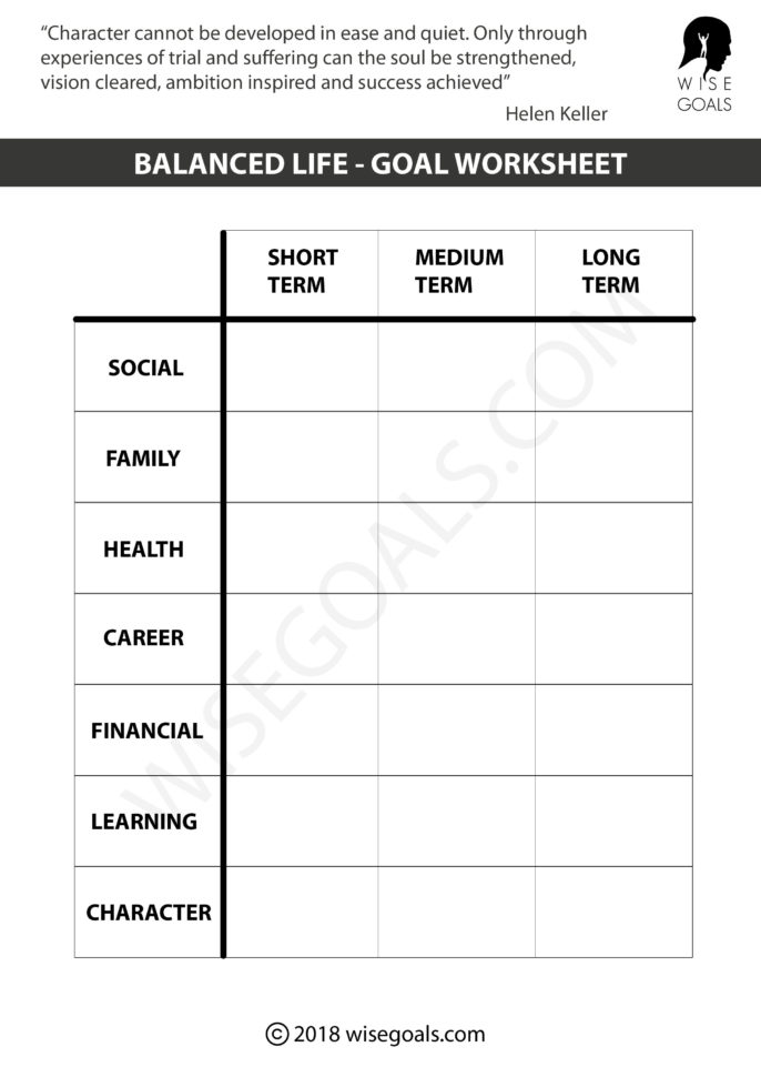 015 Goal Planning  Plan S Balanced Life