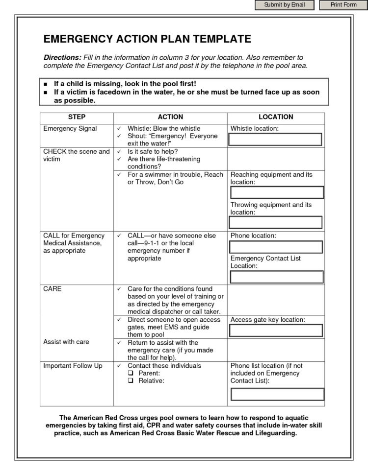 015 Relapse Prevention Worksheets Mental Health Lovely Plan