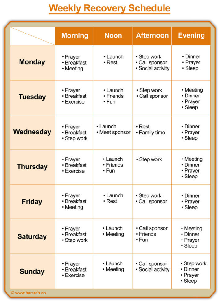 016 Drug Relapse Prevention Plan  Substance Abuse Recovery