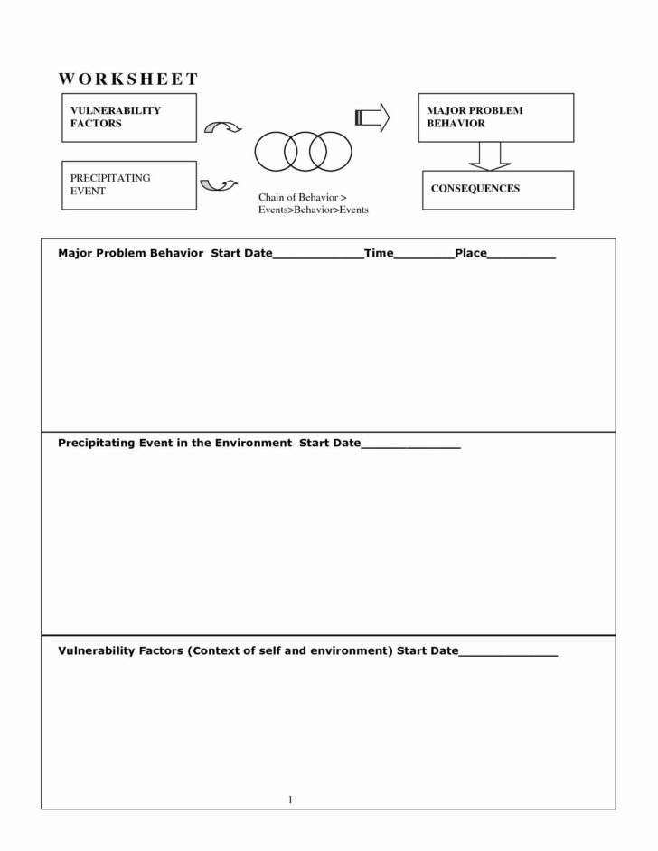 Relapse Prevention Plan Worksheet Template