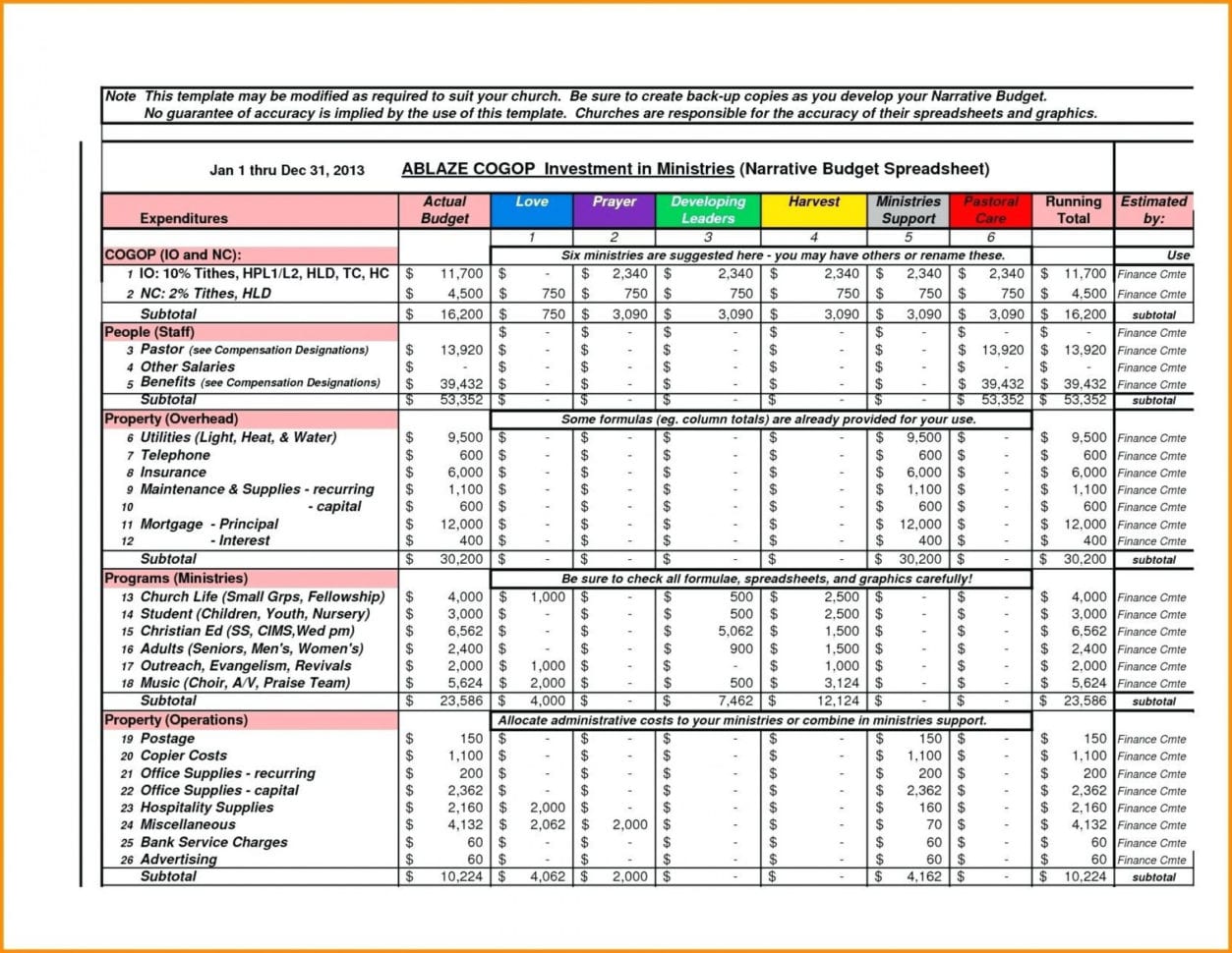 017 Cash Flow Budget  Construction Pnl189Db0189Db0