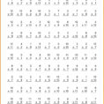 018 Multiplication Worksheets Worksheet 20Multiplication 12S