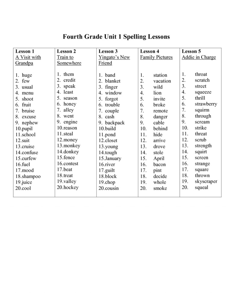 022 Printable Word Free Spelling Fearsome Worksheets
