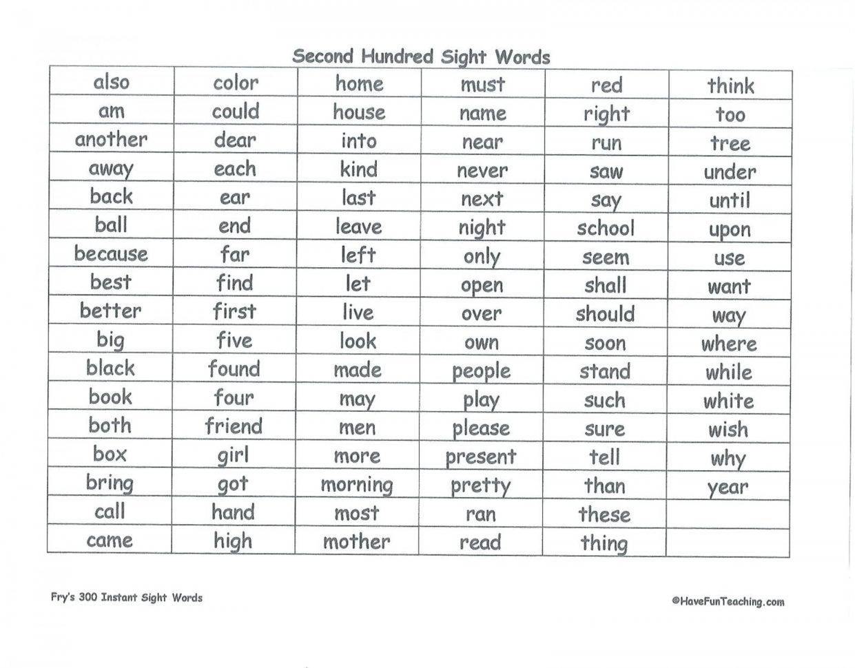 025 Free Printable Ft Grade Sight Words Word Kindergarten